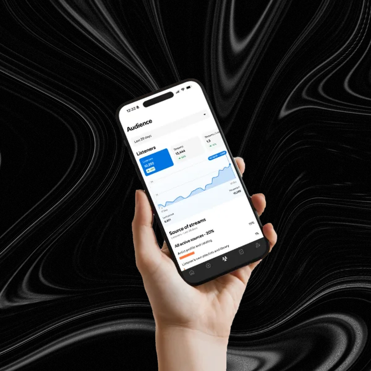 Spotify for Artists audience growth on a phone, held against a black marbled background
